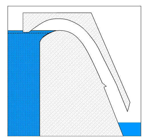 Abb.3: Gehebertes Wehr